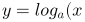 y=log_{a}(x)\Leftrightarrow x=a^{y}